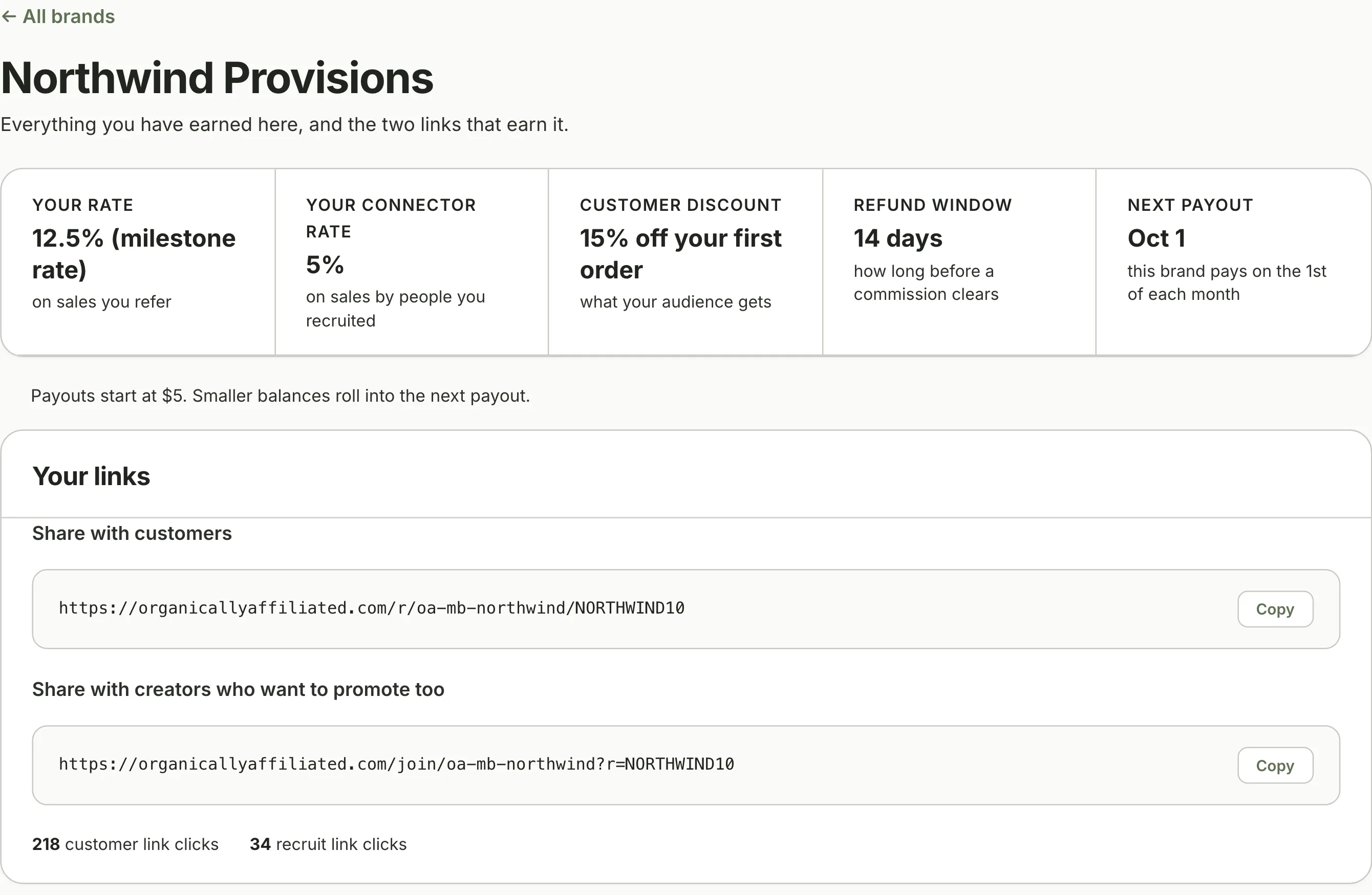 A partner's page for one brand, showing their commission rate, their connector rate, the customer discount, the refund window, and their two links, both carrying the same discount code.